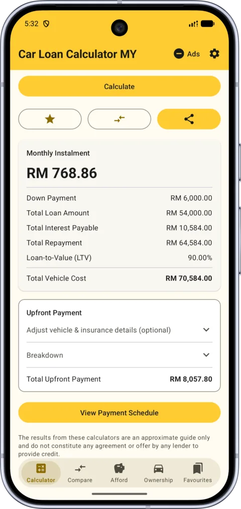 Car Loan Calculator MY on Android, screenshot 2