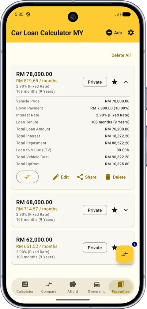 Car Loan Calculator MY on Android, screenshot 7