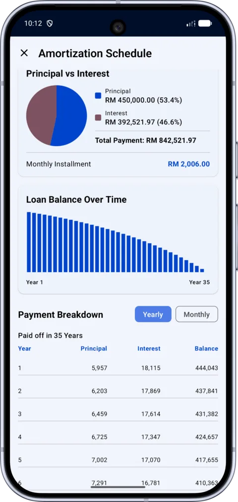 Housing Loan Calculator on Android, screenshot 2